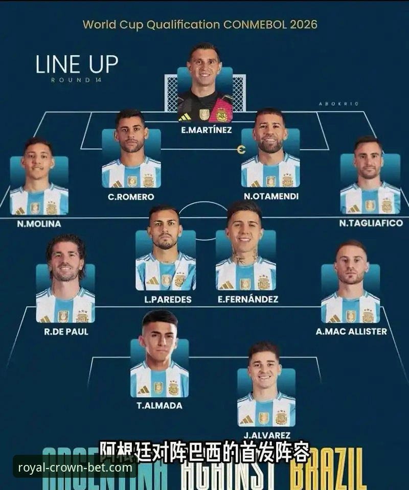 友谊赛大胜背后的阿根廷战术体系深度分析：从糖果盒到世界杯的卫冕之路