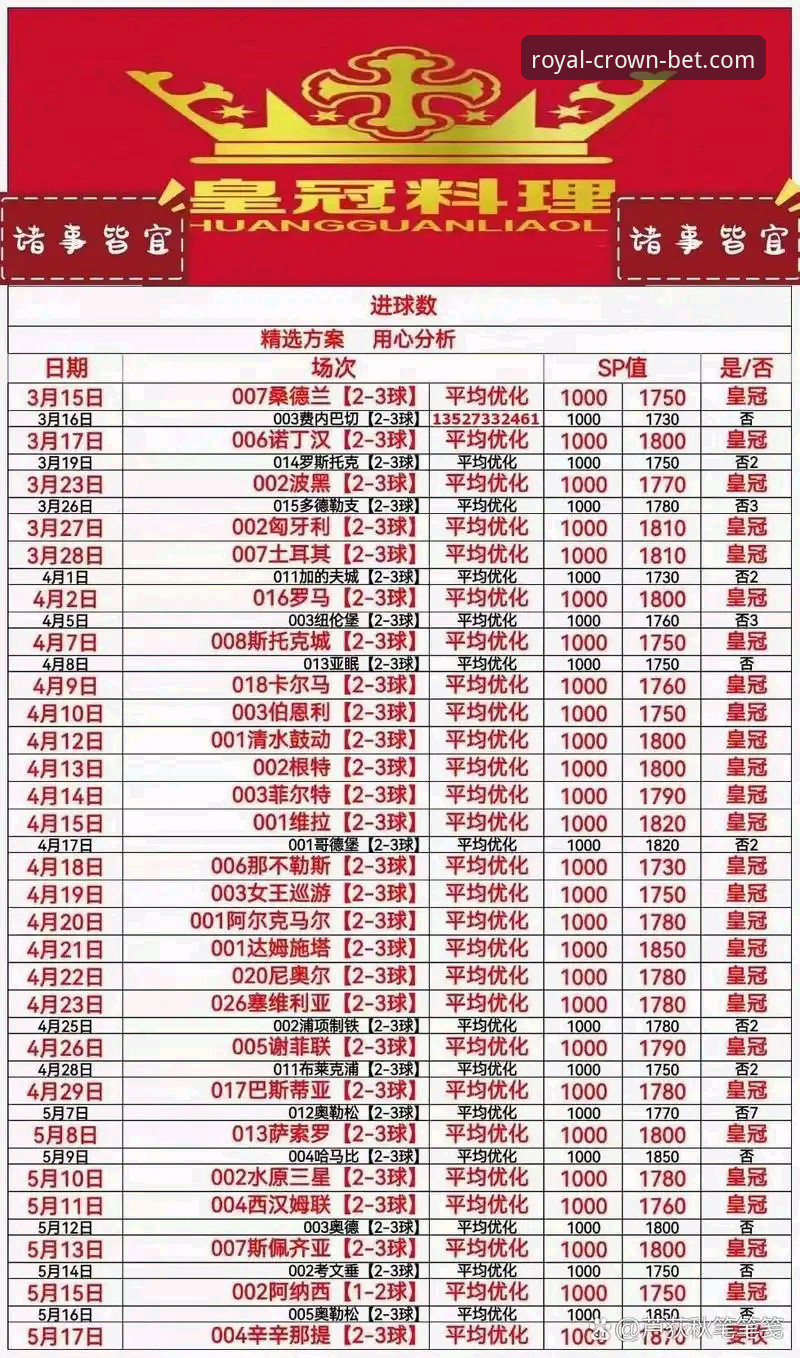 皇冠体彩APP注册实用指南：技术评测与安全下载必备知识