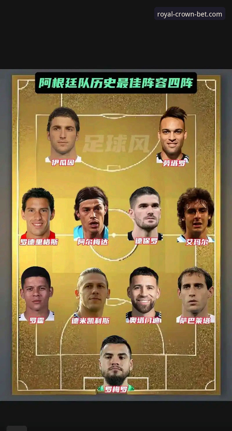 友谊赛大胜背后的阿根廷战术体系深度分析：从糖果盒到世界杯的卫冕之路